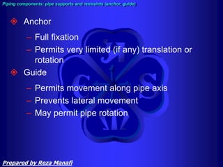  Anchor
– Full fixation
– Permits very limited (if any) translation or
rotation
 Guide
– Permits movement along pipe axis
– Prevents lateral movement
– May permit pipe rotation
Piping components: pipe supports and restraints (anchor, guide)
Prepared by Reza Manafi
 