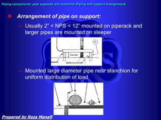  Arrangement of pipe on support:
– Usually 2” < NPS < 12” mounted on piperack and
larger pipes are mounted on sleeper
– Mounted large diameter pipe near stanchion for
uniform distribution of load
Piping components: pipe supports and restraints (Piping and support arrangement)
Prepared by Reza Manafi
 