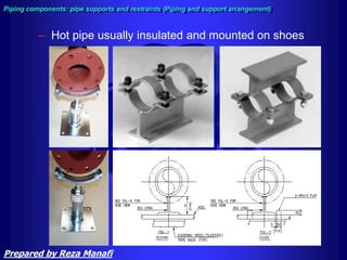 – Hot pipe usually insulated and mounted on shoes
Piping components: pipe supports and restraints (Piping and support arrangement)
Prepared by Reza Manafi
 