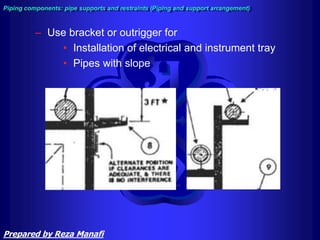 – Use bracket or outrigger for
• Installation of electrical and instrument tray
• Pipes with slope
Piping components: pipe supports and restraints (Piping and support arrangement)
Prepared by Reza Manafi
 
