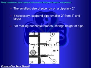 – The smallest size of pipe run on a piperack 2”
– If necessary, suspend pipe smaller 2” from 4” and
larger
– For making horizontal branch, change height of pipe
Piping components: pipe supports and restraints (Piping and support arrangement)
Prepared by Reza Manafi
 