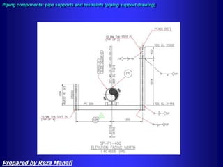 Piping components: pipe supports and restraints (piping support drawing)
Prepared by Reza Manafi
 
