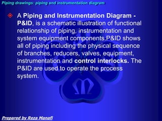  A Piping and Instrumentation Diagram -
P&ID, is a schematic illustration of functional
relationship of piping, instrumentation and
system equipment components.P&ID shows
all of piping including the physical sequence
of branches, reducers, valves, equipment,
instrumentation and control interlocks. The
P&ID are used to operate the process
system.
Piping drawings: piping and instrumentation diagram
Prepared by Reza Manafi
 