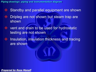  Standby and parallel equipment are shown
 Dripleg are not shown but steam trap are
shown
 vent and drain to be used for hydrostatic
testing are not shown
 Insulation, insulation thickness and tracing
are shown
Piping drawings: piping and instrumentation diagram
Prepared by Reza Manafi
 
