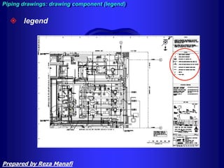  legend
Piping drawings: drawing component (legend)
Prepared by Reza Manafi
 