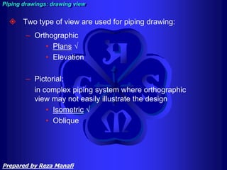  Two type of view are used for piping drawing:
– Orthographic
• Plans √
• Elevation
– Pictorial:
in complex piping system where orthographic
view may not easily illustrate the design
• Isometric √
• Oblique
Piping drawings: drawing view
Prepared by Reza Manafi
 