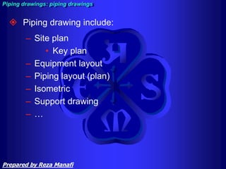  Piping drawing include:
– Site plan
• Key plan
– Equipment layout
– Piping layout (plan)
– Isometric
– Support drawing
– …
Piping drawings: piping drawings
Prepared by Reza Manafi
 