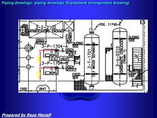 Piping drawings: piping drawings (Equipment arrangement drawing)
Prepared by Reza Manafi
 