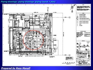 Piping drawings: piping drawings (piping layout = plan)
Prepared by Reza Manafi
 
