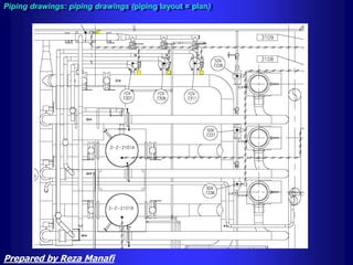Piping drawings: piping drawings (piping layout = plan)
Prepared by Reza Manafi
 