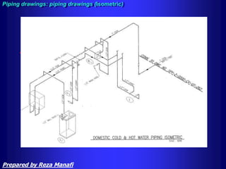 Piping drawing
 isometric
Piping drawings: piping drawings (Isometric)
Prepared by Reza Manafi
 
