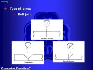  Type of joints:
– Butt joint
Welding
Prepared by Reza Manafi
 