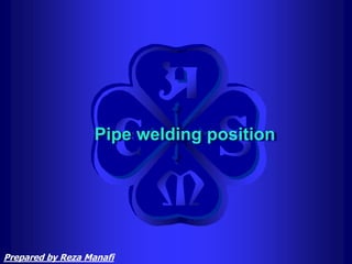 Pipe welding position
Prepared by Reza Manafi
 
