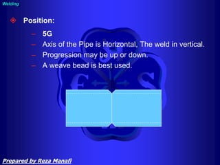  Position:
– 5G
– Axis of the Pipe is Horizontal, The weld in vertical.
– Progression may be up or down.
– A weave bead is best used.
Welding
Prepared by Reza Manafi
 