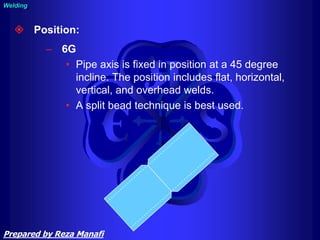  Position:
– 6G
• Pipe axis is fixed in position at a 45 degree
incline. The position includes flat, horizontal,
vertical, and overhead welds.
• A split bead technique is best used.
Welding
Prepared by Reza Manafi
 
