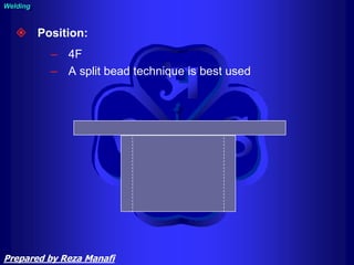  Position:
– 4F
– A split bead technique is best used
Welding
Prepared by Reza Manafi
 