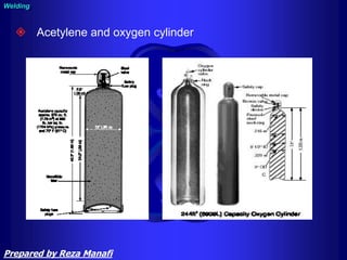  Acetylene and oxygen cylinder
Welding
Prepared by Reza Manafi
 
