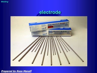 Welding
electrode
Prepared by Reza Manafi
 