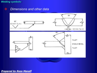  Dimensions and other data
Welding symbols:
Prepared by Reza Manafi
 
