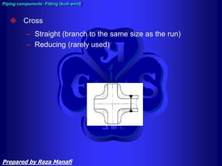  Cross
– Straight (branch to the same size as the run)
– Reducing (rarely used)
Piping components: Fitting (butt-weld)
Prepared by Reza Manafi
 