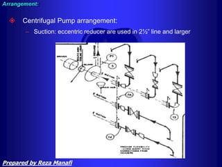  Centrifugal Pump arrangement:
– Suction: eccentric reducer are used in 2½” line and larger
Arrangement:
Prepared by Reza Manafi
 