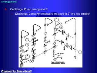  Centrifugal Pump arrangement:
– Discharge: Concentric reducers are used in 2” line and smaller
Arrangement:
Prepared by Reza Manafi
 