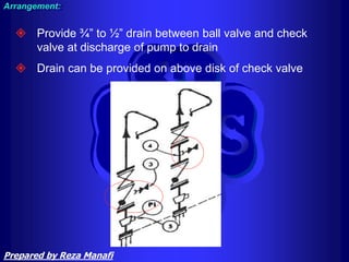  Provide ¾” to ½” drain between ball valve and check
valve at discharge of pump to drain
 Drain can be provided on above disk of check valve
Arrangement:
Prepared by Reza Manafi
 
