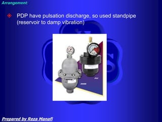  PDP have pulsation discharge, so used standpipe
(reservoir to damp vibration)
Arrangement:
Prepared by Reza Manafi
 