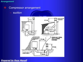  Compressor arrangement
– suction
Arrangement:
Prepared by Reza Manafi
 