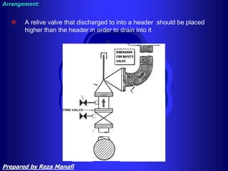  A relive valve that discharged to into a header should be placed
higher than the header in order to drain into it
Arrangement:
Prepared by Reza Manafi
 