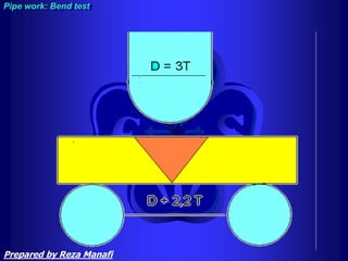 Pipe work: Bend test
Prepared by Reza Manafi
 