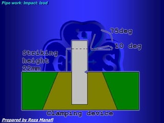 Pipe work: Impact: Izod
Prepared by Reza Manafi
 
