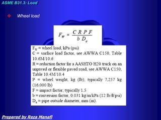  Wheel load
ASME B31.3: Load
Prepared by Reza Manafi
 