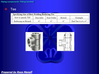  Tee
Piping components: Fitting (socket)
Prepared by Reza Manafi
 