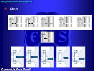  Sheet
Piping components: Fitting (gasket)
Prepared by Reza Manafi
 