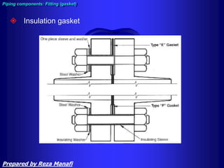  Insulation gasket
Piping components: Fitting (gasket)
Prepared by Reza Manafi
 