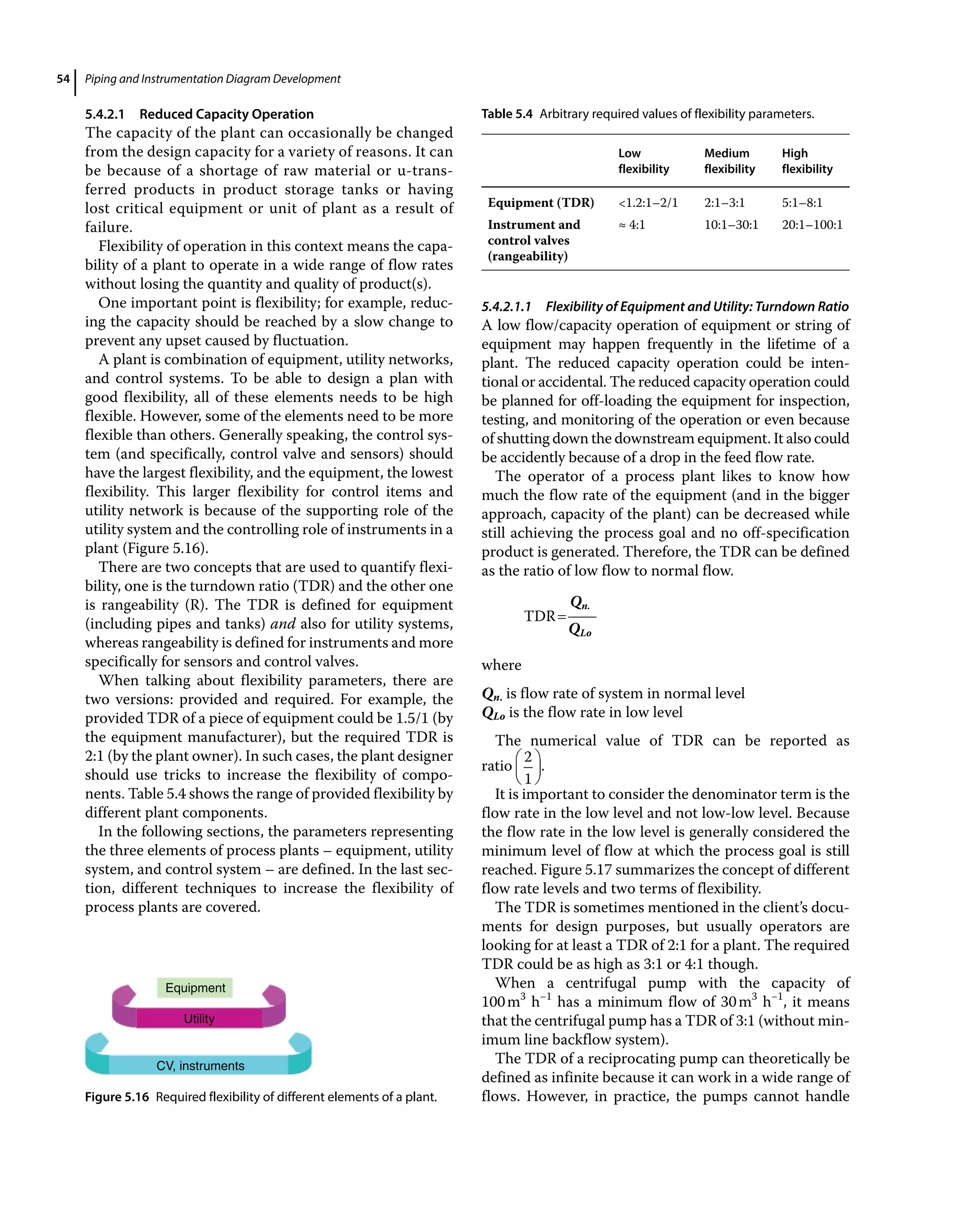 Piping and Instrumentation Diagram Development.pdf