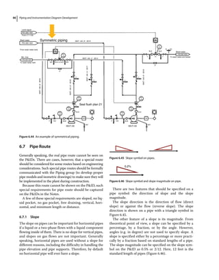 Piping and Instrumentation Diagram Development
88
6.7 ­Pipe Route
Generally speaking, the real pipe route cannot be seen on
the PIDs. There are cases, however, that a special route
should be considered for some routes based on engineering
considerations. Such special pipe routes should be formally
communicated with the Piping group (to develop proper
pipe models and isometric drawings) to make sure they will
be implemented in the plant during construction.
Because this route cannot be shown on the PID, such
special requirements for pipe route should be captured
on the PIDs in the Notes.
A few of these special requirements are sloped, no liq-
uid pocket, no gas pocket, free draining, vertical, hori-
zontal, and minimum length or distance.
6.7.1 Slope
The slope on pipes can be important for horizontal pipes
if a liquid or a two‐phase flows with a liquid component
flowing inside of them. There is no slope for vertical pipes,
and slopes on gas flows are not important. Generally
speaking, horizontal pipes are used without a slope for
different reasons, including the difficulty in handling the
pipe elevation and pipe supports. Therefore, by default
no horizontal pipe will ever have a slope.
There are two features that should be specified on a
pipe symbol: the direction of slope and the slope
magnitude.
The slope direction is the direction of flow (direct
slope) or against the flow (reverse slope). The slope
direction is shown on a pipe with a triangle symbol in
Figure 6.45.
The other feature of a slope is its magnitude. From
theoretical point of view, a slope can be specified by a
percentage, by a fraction, or by the angle. However,
angles (e.g. in degree) are not used to specify slope. A
slope is specified either by a percentage or more practi-
cally by a fraction based on standard lengths of a pipe.
The slope magnitude can be specified on the slope sym-
bol on the PID as 0.5% or 2/12. Here, 12 feet is the
standard length of pipes (Figure 6.46).
Level signal
From LT-1159
From wash water tank
To wash water tank
PID-300-1001
Min. flow
PID-300-1001
To wash water pre-heater
Wash water
PID-300-1003
Wash water Symmetric piping
Seal flush plan 21
WAT-AA-8″-3015
3/4″ 3/4″
2″
1″
1″
1″
1″
1″
3/4″
M M
3/4″
1″
1″
1″
1″ 1″
6×4
6×4
6×4
300-P-130 300-P-140
8×6 8×6
6×4
TSS TSS
3″
4×3 4×3
FO
FC
IS OS
FC
130
FV
130
LC
131
LV
131
FE
130
FE
140
PG
130
PG
141
PG
140
PG
131
WAT-AA-4″-3014
WAT
-
AA
-
4″
-
3017
WAT
-
AA
-
6″
-
3018
WAT
-
AA
-
6″
-
3016
WAT
-
AA
-
8″
-
3016
PID-300-1001
Figure 6.44 An example of symmetrical piping.
Figure 6.45 Slope symbol on pipes.
0.2%
Figure 6.46 Slope symbol and slope magnitude on pipe.
 