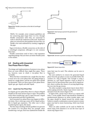 Piping and Instrumentation Diagram Development
92
PIDs. For example, some company guidelines ask
for connecting pipes larger than 4 or 6in. through
flexible connections when they are connected to
tanks to absorb the settlement of the tank. Small bore
pipes are waived from this guideline because they can
handle a few tank settlement by creating a sagging in
the pipe.
Figure 6.56 shows a flexible connection on the inlet of
a centrifugal compressor, although it is not common
these days.
Flexible connections used to have a bad reputation
regarding leakage. But now there are better flexible joints
in the market.
6.9 ­Dealing with Unwanted
Two‐Phase Flow in Pipes
The design and implementation of systems in two‐phase
flows are more difficult than single‐flow pipes. There
are, however, cases in which a two‐phase flow is
inevitable.
When the flow is intended to be a single flow, but then
it turns out to be a two‐phase flow, the piping design is
based on a single phase, and the two‐phase flow should
be eliminated. There are three types of two‐phase flows:
liquid–gas, gas–liquid, and solid–liquid.
6.9.1 Liquid–Gas Two‐Phase Flow
In a liquid–gas two‐phase flow, there is a chance of liquid
droplets in the main stream of gas or vapor. The problem
arises when transferring a gas or vapor because a liquid
can be generated and that is problematic.
Such unwanted two‐phase flows may happen at differ-
ent times. One is when gas comes off of a liquid surface,
like in liquid–gas separators. The other case is when
transferring hot vapors, like steam.
The first step in dealing with this problem is to prevent
the creation of a two‐phase flow. For example, when
transferring a wet gas, heat trace (dashed line beside the
main line) may be used. This solution can be seen in
Figure 6.57.
The next method is to remove the generated liquid
phase from the gas phase as soon as possible before the
creation of a slug of liquids. One example is using a
demister in a gas–liquid separator vessel as shown in
Figure 6.58. For gas streams that come off of a liquid sur-
face, there is always the chance of carrying liquid drop-
lets over into the gas stream.
The other example is using steam trap in steam distri-
bution piping networks. Steam traps remove water con-
densation from the steam (Figure 6.59).
In Figure 6.60, a steam trap is shown as a square with
letter T at the middle. Steam traps should be installed at
predetermined distances on steam transfer pipes, and
the pipes should be sloped toward the stream traps.
Failure to install a condensation removal system in steam
pipes may lead to steam hammering, which may break
the pipes.
There are other symbols can be used on PIDs for
steam traps if the intention is to use the exact type of
steam trap (Figure 6.61).
M
Figure 6.56 Flexible connection on the inlet of centrifugal
compressor.
Figure 6.57 Heat tracing to prevent the generation of
condensation.
Figure 6.58 Demister to prevent carrying over of liquid droplet.
Steam +Condensate Steam trap Steam
Figure 6.59 Stream trap action.
 