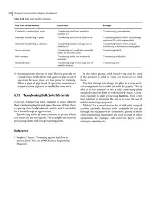 Piping and Instrumentation Diagram Development
104
5) Running plant in absence of pipe: There is generally no
consideration for the times that a piece of pipe is out of
operation because pipes are less prone to breaking.
When a piece of pipe is out of operation, sometimes a
temporary hose is placed to handle the same work.
6.18 ­
Transferring Bulk Solid Materials
However, transferring solid material is more difficult
than transferring liquids and gases. Because of that, there
are plenty of methods to transfer solids, which is suitable
for a limited range of applications.
Transferring solids is more common in plants whose
raw materials are not liquids. The examples are mineral
processing plants and food processing plants.
In the other plants, solid transferring may be used
if the product is solid or there are materials in solid
form.
The first attempt is to design the plant in a more verti-
cal arrangement to transfer the solid by gravity. That is
why it is not unusual to see a solid processing plant
installed in stacked form or with inclined chutes. A com-
mon example is grain processing facilities. This is the
best solution to minimize the use of or ease the use of
solid‐transferring equipment.
Table 6.12 is a nonexhaustive list of bulk solid material
transfer methods. Because solid materials do not go
through the equipment by themselves, plenty of these
solid‐transferring equipment are used as part of other
equipment, for example, belt conveyor–dryer, screw
conveyor–smasher, etc.
­Reference
1 Stephen J. Emery. “Protecting against backflow in
process lines.” Nov. 28, 1990 Chemical Engineering
Magazine.
Table 6.12 Bulk solid transfer methods.
Bulk solid transfer method Explanation Example
Pneumatic transferring in pipes Transferring small size, nonsticky
solids by air
Transferring gypsum powder
Hydraulic transferring in pipes Transferring small size of solids by air Transferring resin beads in ion exchange
systems with ex situ regeneration
Hydraulic transferring in channels Transferring medium to large size of
solids by air
Transferring trees in rivers, Tomato
transferring in tomato‐processing plant
Screw conveyor Transferring very small size, nonsticky
solids, for flowable solids
Transferring starch
Belt conveyor Transferring solids, not necessarily
nonsticky
Transferring solid sulfur
Bucket elevator Transferring large to very large size of
solids by buckets
Transferring ores
 