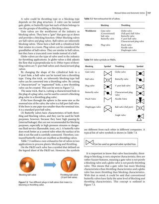 Manual Valves and Automatic Valves 107
A valve could be throttling type or a blocking type
depends on the plug structure. A valve can be named
gate, globe, or butterfly type but each of them belongs to
one the groups of throttling or blocking valves.
Gate valves are the workhorses of the industry as
blocking valves. They have a “gate” that goes up or down
and provides a blocking function. Other blocking valves
are ball valves and plug valves. Ball valves are inherently
blocking valves. These have a ball with a cylindrical hole
that rotates in a room. Plug valves can be considered the
grandfather of ball valves. They are similar to ball valves,
but they have a truncated cone inside instead of a ball.
Globe valves are the type of valve used in the industry
for throttling applications. In globe valves a disk adjusts
the flow that is perpendicular to it. Other types of throt­
tling valves are V‐port ball valves and characterized plug
valves.
By changing the shape of the cylindrical hole to a
V‐port hole, a ball valve can be turned into a throttling
type. Using this trick, an inherently blocking‐type ball
valve can be converted into a throttling valve. By cutting
a “characterized” or “segmented” hole, a new throttling
valve can be created. This can be seen in Figure 7.2.
The same trick, that is, cutting a characterized hole in
the plug of a plug valve, can be used to convert a blocking
plug valve to a throttling plug valve.
If the bore through the sphere is the same size as the
nominal size of the valve, the valve is a full port ball valve.
If the bore is one pipe size smaller than the nominal size,
it is a standard port ball valve.
(3) Butterfly valves have characteristics of both throt­
tling and blocking valves, and they can be used for both
purposes; however, because they have high passing‐by
(internal leakage), they are not recommended for blocking
purposes, especially in high‐pressure streams or danger­
ous fluid service (flammable, toxic, etc.). A butterfly valve
does work better as a control valve when the surface of its
disk is not flat and is carefully contoured. Therefore, con­
toured butterfly valves are excellent as throttling valves.
Table 7.3 outlines a non‐exhaustive list of valves in two
applications in process plants: blocking and throttling.
On the PID each valve has a symbol that defined on
the legend sheet of the PID set. However, the symbols
are different from each other in different companies. A
typical list of valve symbols is shown in Table 7.4.
It is important to know that valve functionality, throt­
tling or blocking, is not a stepwise characteristic; they are
rather fuzzier features, meaning a gate valve is not purely
a blocking valve and a globe valve is not purely throttling
valve. This means that a gate valve has more blocking
characteristics than throttling characteristics and a globe
valve has more throttling than blocking characteristics.
With that in mind, it could be said that conventional
butterfly valves have fairly the same level of blocking and
throttling characteristics. This concept is outlined in
Figure 7.3.
Blocking ball valve Throttling ball valve
(V-port ball valve)
Figure 7.2 Two different plugs in ball valves that make it a
blocking or throttling valve.
Table 7.3 Non‐exhaustive list of valves.
Blocking Throttling
Workhorse Gate valve
(Conventional)
ball valve
Butterfly valve
Globe valve
(Full port) ball Valve
Butterfly valve
V‐port ball valve
Characterized plug valve
Others Plug valve Pinch valve
Needle valve
Diaphragm valve
Table 7.4 Valve symbols on PIDs.
Blocking Symbol Throttling Symbol
Gate valve Globe valve
Ball valve Butterfly valve
Plug valve V‐port ball valve
Butterfly valve Characterized plug
valve
Pinch Valve Needle Valve
Diaphragm valve Ball valve (full port)
Angle valve
Can be used as general valve symbol too.
 