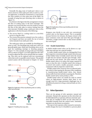 Piping and Instrumentation Diagram Development
110
Generally the plug route of multi‐port valves is not
shown; however, if the multi‐port valve is used in a criti­
cal application, it should be mentioned as a note beside
the valve symbol or in the notes area of the PID. An
example of using four‐port diverting valve is shown in
Figure 7.6.
It is shown in the figure that this arrangement reverses
the flow of cooling water to the heat exchanger. The
operator can reverse the flow every few weeks to reverse
the flow of the tube sides to remove fouling from the
tube internals. Probably using a multi‐port valve in this
application is the best because of the following:
●
● The service fluid (i.e. cooling water) is a non‐dirty
service to clog the valve.
●
● The reverse flow practice initiated every few weeks is
not frequent and does not justify the use of several
valves instead of one multi‐port valve.
The multi‐port valves are available for throttling pur­
poses as well. The throttling‐type multi‐port valves are
generally globe types. Multi‐port throttling valves can be
used for combining (mixing) or diverting purposes
(Figure 7.7). One example of using multi‐port throttling
valves is shown in Figure 7.8. In this application the valve
is used to adjust the flow of two streams that are combin­
ing. This valve can be replaced with two conventional
valves that work in a parallel control system. The parallel
control system will be discussed in Chapter 13. Some
designers may decide to use only one conventional
control valve on the bypass stream. This is acceptable
because between two streams, the bypass stream is the
lower resistance route and more flow goes through it.
Therefore, a single control valve on that stream satisfies
the control goal.
7.4.4 Double‐Seated Valves
In PIDs double‐seated valves can be shown as a spe­
cialty item and may use a special symbol.
In reality double‐seated valves are distinguished from
their respective conventional single‐seated valves because
of their bulkier body. In double‐seated valves the stream
is split into two streams and then goes through a dedi­
cated seat for each stream. The main reason for using
double‐seated valves is to reduce the torque required to
open or close the valve. A double‐seated valve acting as
a control valve needs a smaller pneumatic actuator in
comparison with its respective control valve.
Double‐seated valves, however, have an inherent prob­
lem, which is their passing‐by. Because of the complexity
in manufacturing double‐seated valves, they almost
alwayssufferfrominternalleaksorpassing‐by.Therefore
double‐seated valves rarely produce a TSO.
Double‐seated valves can mainly be used in control
valves on high‐pressure streams when there is not
enough room for a large pneumatic diaphragm (e.g. in
debottleneck projects) as long as internal leaks are not a
problem.
7.5 ­Valve Operators
There are two groups of valve operators: manual and
automatic. Manual valve operators are the valves that can
be field adjusted by an operator, whereas automatic oper­
ators that are installed on ROT are the valves that are
controlled remotely from the control room. Automatic
operators are also known as actuators.
The type of valve operator, either manual or automatic,
totally changes the way it is handled in a process plant.
CWR
CWS
CWR
CWS
Figure 7.6 Application of four‐way blocking valve on cooling
water heat exchanger.
Combining Diverting
Figure 7.7 Throttling three‐way valve.
TC
Combining
Figure 7.8 Application of three‐way throttling valve for heat
exchanger control.
 