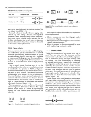 Piping and Instrumentation Diagram Development
118
screwing its ports by fitting it between the flanges of the
two sides of pipes (Table 7.17).
Generally valves are installed between piping sides
without any other fittings. However, one important
exception is when installing control valves. Sometimes,
the selected control valve has smaller body size that can
be fitted with the pipe size. In such cases, a reducer on
the inlet of a control valve and one enlarger on the outlet
of the control valve may be needed.
7.11.1 Valves in Series
A manual valve can be used in series, one blocking type
and one throttling type. If a stream needs to be adjusted
manually, and sometimes the stream should be totally
stopped and tight shutoff is important, it is a good idea
to use a manual blocking valve and then manual throt­
tling valve in series (Figure 7.14). This arrangement can
be used in services like toxic fluids or high‐pressure
streams.
Two (or more) manual throttling valves or two (or
more) manual blocking valves are rare, which sometimes
is considered a bad practice in PID development.
However, sometimes having two or more manual block­
ing valves in series happens. Each piece of equipment
needs isolation valves around it for ease of maintenance.
However, when there are two pieces of equipment, one
upstream and one downstream, and they are close to
each other, two of their isolation valves sit close to each
other in a series position. In such cases, one isolation
valve can be eliminated (Figure 7.15).
Valve arrangement in series can be used for control
valves or regulators. These are for the cases that a large
pressure drop is needed in a stream. A large dropping
pressure may cause vibration, noise, and erosion in the
valve [2].
A rule of thumb helps to decide when two regulators in
series may be needed:
●
● Where a pressure drop more than 100psig is needed
(or maximum 150psig).
●
● Where pressure should be dropped to a value less than
1/10th of upstream pressure.
●
● Where the pressure on downstream should be accu­
rately regulated (e.g. less than few psig).
7.11.2 Valves in Parallel
The parallel arrangement of two manual valves may be
used. There are some cases that a manual blocking
valve needs to be placed on a stream that has high pres­
sure. In such cases, placing one single blocking valve,
for example, a gate valve, makes life hard for the opera­
tor who will have to open a manual valve from a fully
closed position under high pressure (e.g. more than
3000 KPa). To solve this problem, another smaller‐
sized manual blocking valve is installed in parallel with
the main valve. When the operator wants to open the
main valve, the small bypass valve is opened at the
beginning to equalize the pressure in both sides of the
main valve, and then the main valve can be easily
opened (Figure 7.16).
Parallel manual valves could be used for other reasons,
such as providing a minimum flow in the pipe even when
the main valve is closed or for start‐up. As was discussed
in Chapter 5, the general method of starting up a piece
of equipment involves gradually opening the valve of the
inlet stream. If the operator does not want to open the
valve suddenly, a parallel and smaller manual valve can
be added to the main valve and the operator can open it
Figure 7.16 Two manual blocking valves in parallel.
Table 7.17 PID symbol for connecting valves.
Valve size Connection type PID sketch
Nominal size 2″ Weld
Screw
Nominal size 2″ Flange
Eq1
Eq1
Eq2
If there are no branches
Eq2
Figure 7.15 Two manual blocking valves in series and saving
opportunity.
Blocking Throttling
Figure 7.14 Manual valves in series: blocking and throttling.
 