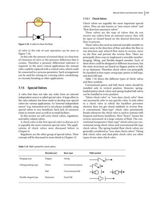 Manual Valves and Automatic Valves 123
of valve in the role of unit operation can be seen in
Figure 7.24.
In this role the amount of exerted shear in a function
of closeness of valve or the pressure difference that it
creates. Therefore a pressure differential indicator is
required. In the more critical applications the manual
valve could be replaced with a control valve, which could
be connected to a process parameter. Such arrangement
can be used for mixing (or a mixing valve), emulsifying,
or viscosity breaking or other applications.
7.15 ­Special Valves
A valve that does not take any order from an external
independent source is called special valve. A large effort in
the valve industry has been made to develop new special
valves for various applications. As “external independent
source” (e.g. instrument air) is not always available, using
special valves is very beneficial. Such lack of resources
exists in remote areas as well as in small facilities.
In this section we will cover check valves, regulators,
and safety‐related valves.
A check valve is the first special valve to discuss as it
is arguably the most common special valve. The appli­
cations of check valves were discussed before in
Chapter 6.
Regulators are the other group of special valves. Their
concept will be discussed in more detail in Chapter 13.
7.15.1 Check Valves
Check valves are arguably the most important special
valves. They are also known as “non‐return valves” and
“flow direction assurance valves.”
These valves are the type of valves that do not
receive any orders from an external source: they will
be open or closed based on the desired direction of
flow in process.
These valves also need an internal movable member to
move away in the direction of flow and allow the flow in
one direction and, when/if flow starts to reverse, move
on the flow and prevent the reverse flow. There are
principally three ways to implement a movable member:
hanging, lifting, and flexible‐shaped member. Each of
these three could be designed in different structures, but
the main structures are based on flapper, piston or ball,
or an elastomer. Therefore check valves can principally
be classified in four types: swing type, piston or ball type,
and duck bill type.
Table 7.18 shows the different types of check valves
and their symbols.
Conventional piston and ball check valves should be
installed only in vertical position. However, spring‐
loaded piston check valves and spring‐loaded ball valves
can be installed in every position.
“Silent check valve” or “non‐slam check valve” does
not necessarily refer to any specific valve. It only refers
to a check valve in which the backflow preventer
­
element does not get closed suddenly in reverse flow.
A conventional “slam‐type” check valve prematurely
breaks whenever the check valve is used in systems with
frequent and heavy backflows. Here “heavy” means the
reverse movement of a large volume of fluid. The con­
ventional inexpensive “slam‐type” check valves are con­
ventional swing check valves and conventional lift‐type
check valves. The spring‐loaded float check valves are
generally considered as “non‐slam check valves.” Tilting
disk check valve and dual‐plate check valve are other
types of non‐slam check valve.
Table 7.18 PID symbol for check valves.
Movable part Basic type PID symbol
Hanging type Flapper Swing
Lifting/pushing type Piston Conventional piston
Ball Conventional ball
Flexible‐shaped type Elastomer Duck bill
PDI
Figure 7.24 A valve to shear the fluid.
 