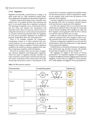 Piping and Instrumentation Diagram Development
124
7.15.2 Regulators
Regulators are basically a control loop in a casing, or in
other words they are “fully mechanical control loops.”
SomeapplicationsofregulatorarediscussedinChapter14.
A typical control loop includes sensor controller and a
control valve. If we gather all these three elements and
put it in one small casing, then a regulator is produced.
The advantage of regulator over a control loop is that it
has less items and requires less maintenance and
inspection and it does not need any external source of
energy like instrument air. As for each process parameter
we can have control loop; therefore there are regulators
for each process parameter. Regulators are available for
pressure, temperature, flow rate, and temperature.
There is no available regulator for composition.
Composition sensors or in more technical term pro­
cessed analyzers are too complicated to be able to be
lumped in one casing as a regulator. Therefore regulators
available in the market are pressure regulator, flow regu­
lator, temperature regulator, and level regulator.
However, for pressure, there are two types of regula­
tors: pressure regulators and backpressure regulators.
These two types of regulators basically resemble two
types of pressure control loop: in the first type the pres­
sure sensor is upstream of the control valve, and in the
second type the pressure sensor is downstream of the
control valve. In a pressure regulator the regulator senses
the downstream pressure, while in backpressure regula­
tor the regulator takes order from the pressure in the
upstream of the regulator.
A pressure regulator has an internal valve that adjusts
the opening of the valve to maintain a specific pressure
in the downstream or upstream of the regulator.
In a flow rate regulator there is an internal valve that
will throttle to adjust the flow in the pipe. It is important
to know that by installing a flow regulator in a pipe, the
flow regulator cannot guarantee that the flow is always
on a specific value and all the way in a pipe.
Inside of a level indicator, there is an internal valve in
which the opening of the valve changes to adjust a spe­
cific perimeter line value for a liquid level in a container.
However, a temperature regulator has an internal valve
that throttles to adjust the temperature in a pipe adjacent
to the temperature regulator.
In PIDs there are at least three footprints of regulators:
their symbol, their tag, and their set point. The symbols
for each type of regulators are shown in Table 7.19.
The regulators are tagged in the format of “Process
parameterCV.” CV represents regulator. It is important to
recognize the difference between tagging control valves and
regulators. Control valves are tagged as “Process parame-
terV,” while regulators are tagged as “Process parameterCV.”
Table 7.19 PID symbol for regulators.
Process parameter Corresponding regulator Regulator tag
Flow
FCV
1001
FCV
467
Pressure Downstream
PCV
401
Upstream
Temperature
TCV
324
TCV
400
Level
LCV
567
Composition Does not exist Does not exist
 