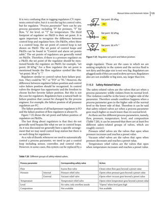 Manual Valves and Automatic Valves 125
It is very confusing that in tagging regulators CV repre­
sents control valve, but it is not the tag for control valve,
but for regulator. “Process parameter” here can be any
process parameter including “P” for pressure, “F” for
flow, “L” for level, or “T” for temperature. The third
footprint of regulator on PID is their set point. It is
again important to recognize the difference between
control loop and regulator here. On PIDs, when there
is a control loop, the set point of control loop is not
shown on PID. The set point of control loops and
PIDs can be found in “Control and alarm set points
table.” The set points of regulators are generally noted
on PIDs. Therefore, if there is a pressure regulator on
a PID, the set point of the regulator should be men­
tioned beside the regulator on PID, for example, “set
point; 20 kPag.” For a flow regulator the set point is
mentioned beside the flow regulator symbol like this:
“set point; 30 m3
h−1
.”
Regulators similar to control valves have failure posi­
tion. They could be “FC” or “FO” or “FL.” However, the
difference between regulator failure position and control
valve failure position should be recognized. In control
valves the designer has opportunity and the freedom to
choose his/her favorite failure position. But this is not
the case for regulators. Regulators have a natural built‐in
failure position that cannot be changed by the process
engineer. For example, the failure positon of all pressure
regulators are FC.
The failure position of all backpressure regulators is FO
and the failure position of flow regulators is always FL.
Figure 7.25 shows the set point and failure position of
regulators on PIDs.
The last thing about regulators is that they do not
generally need bypass like what we see in control loops.
As it was discussed we generally have a specific arrange­
ment that we may need control loop station but there is
no such thing for regulators.
As a rule of thumb, whenever we need to automatically
control a process parameter, we need to put a control
loop including sensor, controller, and control valve.
However, in some cases, this system can be replaced by a
single regulator. Those are the cases in which we are
seeking simplicity in the system and the service fluid is
not dirty and the pipe size is not very big. Regulators are
plugged easily if they are used in dirty services. Regulators
also are not available in big sizes, say, larger than 6in.
7.15.3 Safety‐Related Valves
The safety‐related valves are the valves that act when a
process parameter wildly violates from its normal level.
This violation could be in the lower or higher side of the
parameter. Therefore unsafe condition happens when a
process parameter goes to the higher side of the normal
level or the lower side of that. Therefore it can be said
that safety‐related valves act when a process parameter
goes much higher or much lower than its normal level.
As there are five different process parameters, namely,
flow, pressure, temperature, level, and composition
(Table 7.20), it can be assumed that there are at least five
different safety‐related groups of valves, which are
roughly correct:
Pressure relief valves are the valves that open when
pressure increases and reaches a preset value.
Vacuum relief valves are the valves that open when
pressure decreases and reaches a preset value.
Temperature relief valves are the valves that open
when temperature increases and reaches a preset value.
Table 7.20 Different groups of safety‐related valves.
Process parameter Corresponding safety valve Action
Flow Excess flow valve Closes when flow goes beyond a preset value
Pressure Internal Pressure relief valve Opens when pressure goes beyond a preset value
External Vacuum relief valve Opens when vacuum goes beyond a preset value
Temperature Temperature relief valve Opens when temperature goes beyond a preset value
Level No valve, only overflow nozzle “Opens” when level goes high
Composition Not available Not available
Set point: 20 kPag
FC
Set point: 50 kPag
FO
FL
Set point: 30 m3h–1
Figure 7.25 Regulator set point and failure position.
 