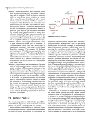 Piping and Instrumentation Diagram Development
146
Solution 2: vent to atmosphere. When a liquid is moved
from a source container to a destination container
there will be no issues if both of them are equipped
with free vents. In the source container no vacuum
will be created because the ambient air will be sucked
into the container and there will be no creation of
overpressure in the destination tank because the com-
pressed vapor goes out of the container to the atmos-
phere through the vent. This solution is very common
if a vent to atmosphere is suitable and the presence of
air in the vapor space of the container is acceptable.
For example this is good solution for water tanks
where the “emission” of water vapor won’t violate any
environmental regulations and air can exist in the
vapor space of the water tank. However, it is probably
not an acceptable solution for a liquid ammonia tank.
Solution 3: pressure balance pipe. In this solution a piece
of pipe connects the vapor space of container “A”
(source container) to the vapor space of container “B”
(destination container). Using this trick the liquid
flows from container “A” to container “B,” the liquid
level in container “B” will be increased, and the vapor
is pushed out of container “B” and through the balance
pipe toward container “A.” Container “A” needs an
entrance for vapor otherwise a vacuum would be cre-
ated in container “A.” A pressure balance line or equi-
librium line is only practical if the two containers are
close to each other.
Solution 4: compensating gas. In this solution the vapor
space of both containers, source container and desti-
nation container, will be connected to a source of gas.
The flow of these sources of gas are regulated by two
regulators or control valves. These pressure control
valves or pressure regulators allow compensating gas
to go through the source tank to prevent the creation
of a vacuum. The pressure regulator on the vapor
space of the destination container will open to release
the vapors out of the destination container to prevent
the creation of overpressure. This compensating gas
for the source container is basically the same as blan-
keting gas. The compensating gas in the destination
tank is basically the vapor to the vapor recovery unit
(VRU) network. Blanketing systems will be discussed
further in Section 9.12.
9.5 ­Container Positions
The container’s position in relation to the ground level
can be different (Figure 9.5). It can be classified as “under-
ground,” “in‐ground,” “above ground,” and “elevated.”
A container installed and buried in the soil is named
an underground container. Underground containers have
the issue of limited accessibility for monitoring and
inspection. Regulatory bodies generally don’t like under-
ground containers because of the chance of leakage of
liquid content to soil and eventually to underground
water. Underground containers could be used when the
incoming flows don’t have enough pressure (like sumps)
or where there is a chance of being hit by moving objects
around them. One famous example of an underground
container is gasoline containers in gas stations. Gasoline
containers in gas stations are almost always underground
because a gas station is an area in which drivers (not nec-
essarily skillful drivers) are maneuvering. For this reason,
the gasoline container is always underground in gas sta-
tions. When an underground container is necessary there
are ways to address the regulatory bodies’ concerns. One
solution is using double wall containers. The other solu-
tion is installing the container inside of a pit. In this case,
thecontainerisundergroundbutnotburied.Underground
containers should be signposted by placing barricades on
the ground. This is generally so that vehicles do not place
heavy loads on the ground that has the buried container.
The other containers are installed in such a way that
the top of their edge is at the same level as the ground
and these are named in‐ground containers. These con-
tainers can be named as a pit if they are very small,
basin if they are of a decent size, or a pond/reservoir if
they are huge.
Containers can be installed on the ground surface and
are named above ground containers. Above ground
containers could be installed directly on foundations,
or on a skirt, or on legs. The best container installation
is the on‐ground container, which is generally named an
above ground container. They are easy to install, easy to
monitor, and easy to inspect. The above ground vessels,
either vertical or horizontal, are installed on legs or a
skirt. Vertical tanks or silos can be installed directly on
foundations provided by civil engineers or on legs/a skirt.
As a rule of thumb, if the diameter of the tank is larger
than 5 m it should be installed directly on the foundations
AST
UST
Aboveground
Underground
On skirt Elevated
Pit, pond
Figure 9.5 Position of containers.
 