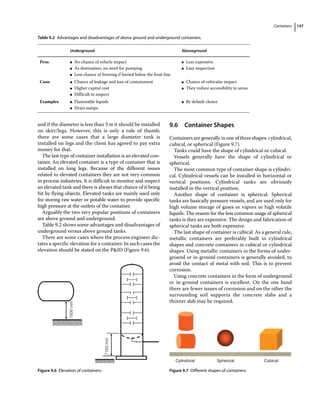 Containers 147
and if the diameter is less than 3 m it should be installed
on skirt/legs. However, this is only a rule of thumb;
there are some cases that a large diameter tank is
installed on legs and the client has agreed to pay extra
money for that.
The last type of container installation is an elevated con-
tainer. An elevated container is a type of container that is
installed on long legs. Because of the different issues
related to elevated containers they are not very common
in process industries. It is difficult to monitor and inspect
an elevated tank and there is always that chance of it being
hit by flying objects. Elevated tanks are mainly used only
for storing raw water or potable water to provide specific
high pressure at the outlets of the container.
Arguably the two very popular positions of containers
are above ground and underground.
Table 9.2 shows some advantages and disadvantages of
underground versus above ground tanks.
There are some cases where the process engineer dic-
tates a specific elevation for a container. In such cases the
elevation should be stated on the PID (Figure 9.6).
9.6 ­Container Shapes
Containers are generally in one of three shapes: cylindrical,
cubical, or spherical (Figure 9.7).
Tanks could have the shape of cylindrical or cubical.
Vessels generally have the shape of cylindrical or
spherical.
The most common type of container shape is cylindri-
cal. Cylindrical vessels can be installed in horizontal or
vertical positions. Cylindrical tanks are obviously
installed in the vertical position.
Another shape of container is spherical. Spherical
tanks are basically pressure vessels, and are used only for
high volume storage of gases or vapors or high volatile
liquids. The reason for the less common usage of spherical
tanks is they are expensive. The design and fabrication of
spherical tanks are both expensive.
The last shape of container is cubical. As a general rule,
metallic containers are preferably built in cylindrical
shapes and concrete containers in cubical or cylindrical
shapes. Using metallic containers in the forms of under-
ground or in‐ground containers is generally avoided, to
avoid the contact of metal with soil. This is to prevent
corrosion.
Using concrete containers in the form of underground
or in‐ground containers is excellent. On the one hand
there are fewer issues of corrosion and on the other the
surrounding soil supports the concrete slabs and a
thinner slab may be required.
Table 9.2 Advantages and disadvantages of above ground and underground containers.
Underground Aboveground
Pros ●
● No chance of vehicle impact
●
● As destination, no need for pumping
●
● Less chance of freezing if buried below the frost line
●
● Less expensive
●
● Easy inspection
Cons ●
● Chance of leakage and loss of containment
●
● Higher capital cost
●
● Difficult to inspect
●
● Chance of vehicular impact
●
● They reduce accessibility to areas
Examples ●
● Flammable liquids
●
● Drain sumps
●
● By default choice
1500
mm
7100
mm
Figure 9.6 Elevation of containers.
Cylindrical Spherical Cubical
Figure 9.7 Different shapes of containers.
 