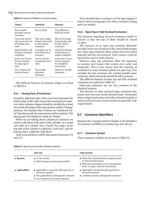Piping and Instrumentation Diagram Development
148
The different features of container shapes are listed
in Table 9.3.
9.6.1 Closing Parts of Containers
Except for spherical tanks, where one word represents the
whole shape of the walls around the stored process mate-
rial, other container shapes should be clarified by at least
two words: the shape of the main portion and the “closing”
portions. For example what is known as “cylindrical ves-
sel” introduces only the main portion of the container. The
closing parts of cylindrical vessels are “heads.”
When we are talking about cylindrical containers we
need to talk about both sides of the cylinder. In a vessel
each side of a cylinder has a “head.” For tanks, at the
top side of the cylinder is called the “tank roof” and the
bottom side is called the “tank floor.”
Tank roofs and floors will be discussed in Sections 9.15
and 9.17.
If it is decided that a container is to be open topped, it
doesn’t need a closing part. For other containers closing
parts are needed.
9.6.2 Open Top or Fully Enclosed Containers
One decision regarding vertical containers (tanks or
vessels) is that the top of them should be closed
or open.
The decision of an open top container definitely
provides some cost saving but it has some disadvantages
too. Open top containers allow contact between stored
material and the environment. Such contact could be
harmful for each or both of them.
However open top containers allow the operators
to monitor and inspect the system very easily and
frequently. This is one reason that the majority of
containers in water treatment plants are open top. This
excludes the last container, the treated potable water
container, which obviously should be fully enclosed.
The different features of open top and fully enclosed
containers are outlined in Table 9.4.
Open‐top containers are not very common in the
chemical industry.
The decision to fully enclosed large containers like
ponds and reservoirs needs detailed study. Sometimes
when a large pond needs to be fully enclosed (roofed), it
loses its attractiveness. Such reasons are generally code
requirements.
9.7 ­Container Identifiers
Based on the concepts stated in Chapter 4, the identifiers
of containers in PIDs are symbol, tag, and call‐out.
9.7.1 Container Symbol
These container symbols can be seen in Table 9.5.
Table 9.3 Features of different container shapes.
Cubical Cylindrical Spherical
Easy to build
specially concrete
containers
Easy to build Very difficult to
build and install
Can be put side by
side to save the cost
of building extra
walls
May need a larger
footprint than side
by side cubical
containers
May need a larger
footprint than side
by side cubical
containers
Needs thickest wall
thickness in similar
conditions
A medium size of
body thickness is
necessary
Needs the thinnest
wall thickness in
similar conditions
In the role of units,
the best matches
for plug regime
units
Can be used for
completely mixed
units
In the role of units,
the best matches
for completely
mixed units
Very common for
concrete basins
For metallic,
polymeric
containers
Mainly for metallic
containers
Table 9.4 Open top versus fully enclosed containers.
Open top Fully enclosed
●
● Reasons ●
● To save money
●
● When frequent monitoring is needed
●
● When the contained fluid is at high pressure,
or emits harmful vapors
●
● When the stored fluid can be contaminated
when in contact with the environment
●
● Applicability ●
● Applicable to in‐ground, above ground, or
elevated containers
●
● Not applicable for underground containers
●
● Not common for elevated containers
●
● Applicable to in‐ground, above ground, or
elevated containers
●
● A definite need for underground containers
 