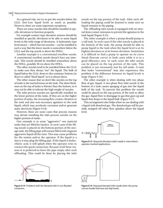 Piping and Instrumentation Diagram Development
154
As a general rule, we try to put the nozzles below the
LLLL (low‐Low liquid level) as much as possible.
However, there are some important exceptions.
There are some nozzles that should be installed at spe-
cific elevations to function properly.
For example contact type elevation sensors should be
installed at specific elevations to be able to sense liquid
levels in the wide range of elevations. A hydrostatic type
level sensor – which has two nozzles – can be installed in
such a way that the lower nozzle is somewhere below the
LLLL and the top nozzle is above the HHLL.
Another example is a conventional overflow nozzle.
A conventional overflow nozzle doesn’t have any inter-
nals. This nozzle should be installed somewhere above
the HHLL, possibly 30 cm above the HHLL.
The other nozzles tend to be installed below the LLLL
to make sure they always “see” the liquid. The bulk of
liquid below the LLLL down to the container bottom (or
floor) is called “dead liquid” as it is always there.
The other reason that we don’t like nozzles on the top
of tanks is the exerted stress on the tank. The sheet thick-
ness on the top of tanks is thinner than the bottom, so it
may not be able to tolerate the high weight of nozzles.
The inlet process nozzles are specifically installed on
the lower portion of the tanks. If they are on the higher
portion of tanks, the incoming flow creates vibration in
the tank and also non‐necessary agitation in the tank
liquid, which may accelerate corrosion and/or generate
static electricity (Figure 9.14).
However, there are some cases that process reasons
may dictate installing the inlet process nozzles on the
higher portion of tanks.
One example is in some “aggressive” raw material
tanks that are filled by haulers. In such cases if the fill-
ing nozzle is placed on the bottom portion of the stor-
age tank, the filling pipe will remain filled with stagnant
aggressive liquid all the time. This may cause problems
for the system and/or the operator. If the liquid is a
slurry it may plug the filling pipe. If the liquid is hydro-
chloric acid, it will splash when the operator tries to
connect the quick connection. Because of all these rea-
sons it is preferred to leave the pipe empty after each
offloading. This could be done by placing the inlet
nozzle on the top portion of the tank. After each off-
loading the piping could be drained to make sure no
liquid remains in the piping.
The offloading inlet nozzle is equipped with an inter-
nal down comer extension to prevent the agitation in the
tank liquid (Figure 9.15).
The other example is when a pump should pump to
a tall tank. In such cases if the inlet nozzle is placed at
the bottom of the tank, the pump should be able to
pump liquid to the tank when the liquid level is at its
highest elevation or at its lowest elevation. Sometimes
it is ­
difficult to find a pump to operate on its curve
(head–flowrate curve) in both cases while it is in a
good efficiency area. In such cases the inlet nozzle
can be placed on the top portion of the tank. This
problem is not necessarily just for tall tanks. A tank
that looks “conventional” may also experience this
problem if the difference between its liquid levels is
large (Figure 9.16).
The other example is when dealing with two phase
flow of gas–liquid. A two phase flow inlet nozzle at the
bottom of a tank causes sparging of gas into the liquid
bulk of the tank. To prevent this problem the nozzle
could be placed on the top portion of the tank to allow
the gas–liquid flow to disengage to gas that goes up and
liquid that drops to the liquid bulk (Figure 9.17).
This arrangement also helps when we are dealing with
a liquid with dissolved gas. The dissolved gas will be par-
tially stripped off when flow splashes above the liquid
level.
Figure 9.14 Problems with the elevated inlet in non‐flooded
containers.
HHLL
Figure 9.15 Required elevated outlet nozzle in intermittent,
operator involved applications.
Figure 9.16 Required elevated inlet nozzle when the pump
cannot handle both low and high levels.
 